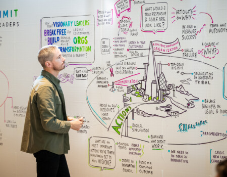 Live capturing a strategy sessions with executives in London.